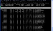 20个常用Linux性能监控工具/命令