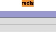 亲自验证过可行的  mac下 xampp 安装redis