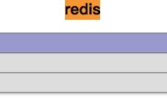 亲自验证过可行的  mac下 xampp 安装redis