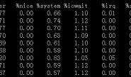 再次详解 linux 下top 命令