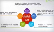 数据分析工具汇总