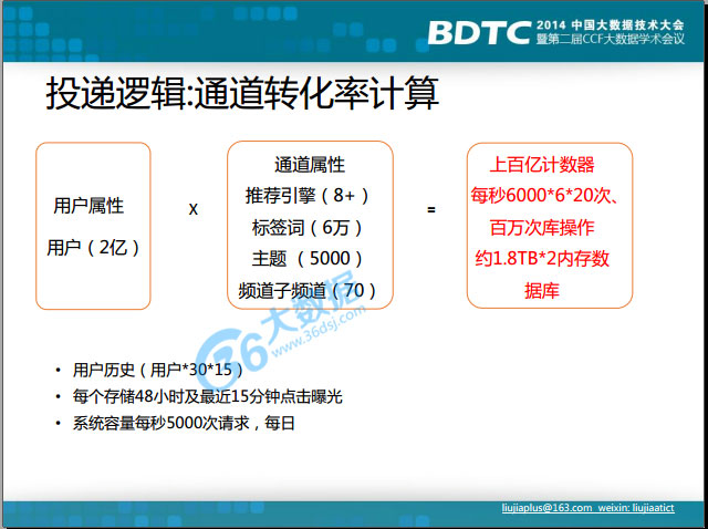 搜狐新闻客户端