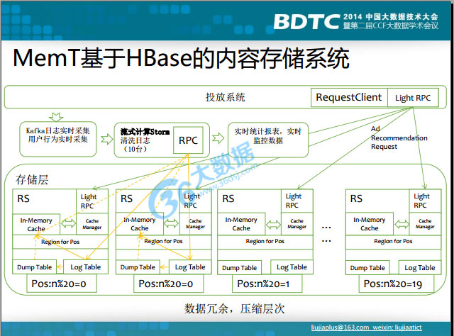 搜狐新闻客户端