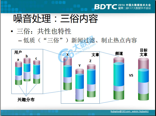 搜狐新闻客户端