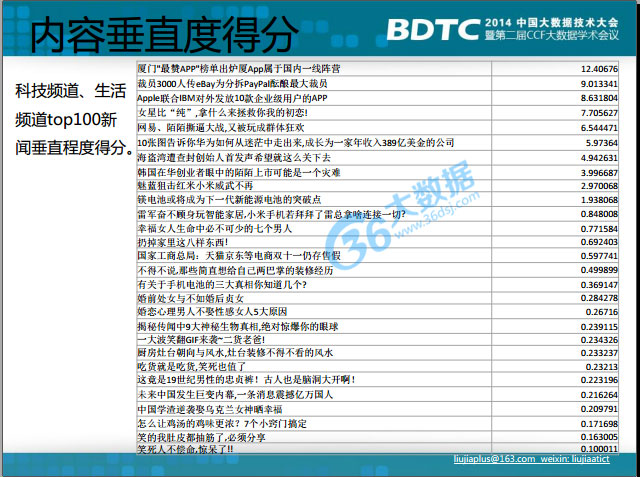 搜狐新闻客户端