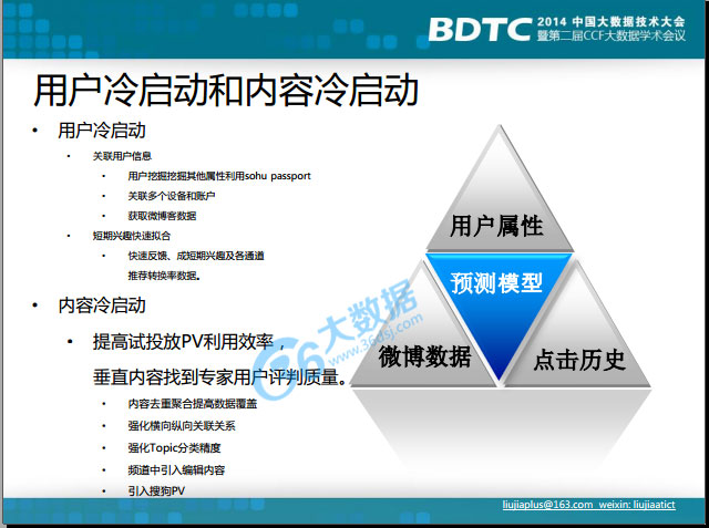 搜狐新闻客户端