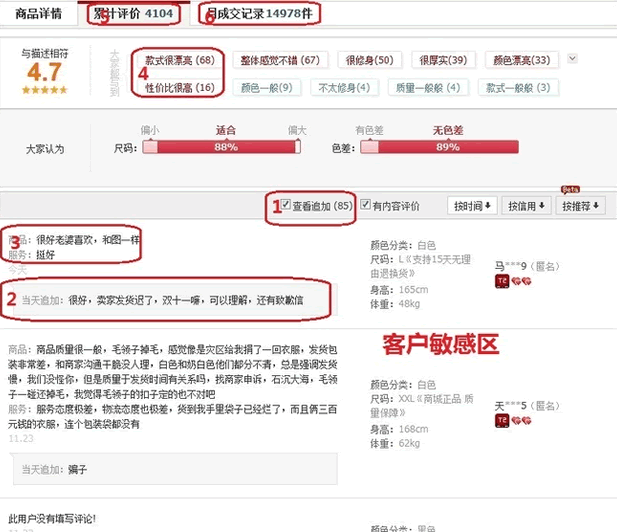 淘宝搜索排名真正规则和技巧