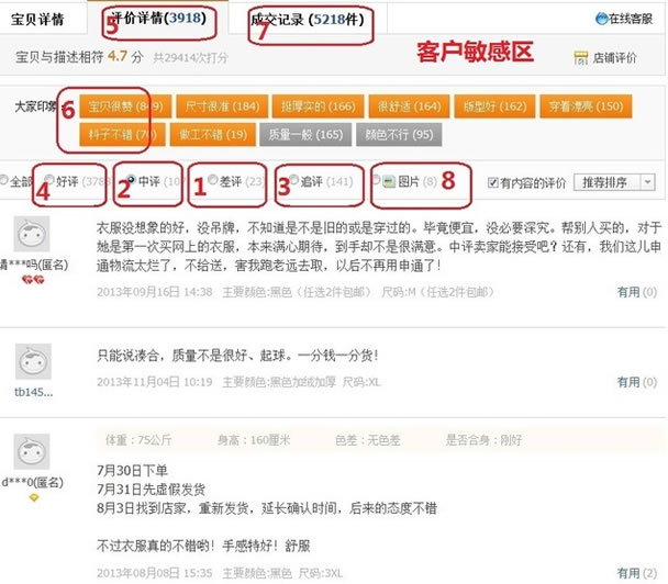 淘宝搜索排名真正规则和技巧