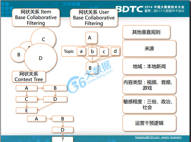 搜狐新闻客户端