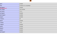 Docke下给php7.4.x安装GD扩展